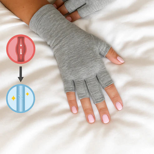 Helivy™ Compression Gloves